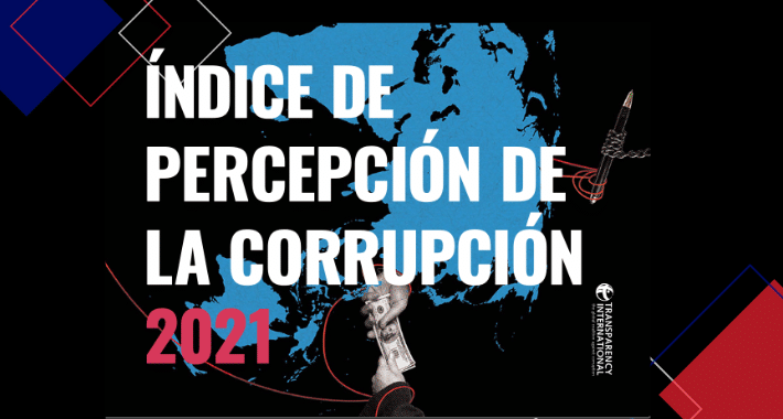 Reprueba México en Índice de Percepción de la Corrupción