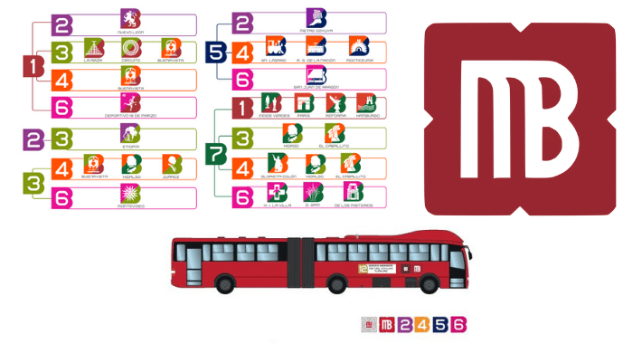 El Metrobús de la CDMX es reconocido por su diseño a nivel Latinoamérica