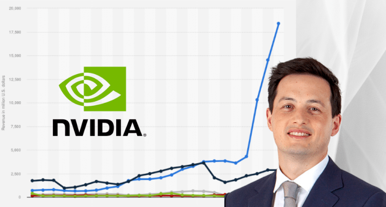 nVidia: Perspectivas y Oportunidades en el Mercado de Tecnología