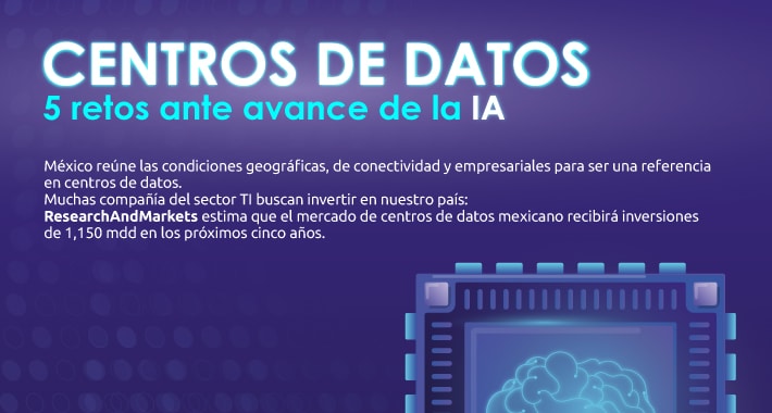 Retos de México en centros de datos