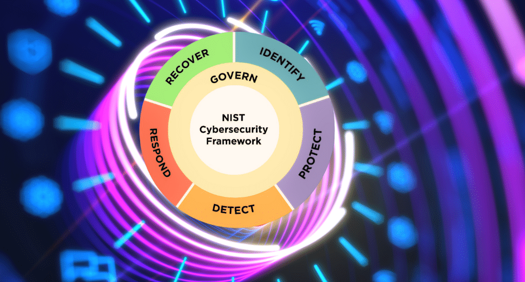 Marco de Ciberseguridad 2.0 del NIST