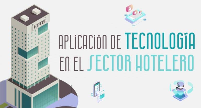 Aplicación de la tecnología en el Sector Hotelero
