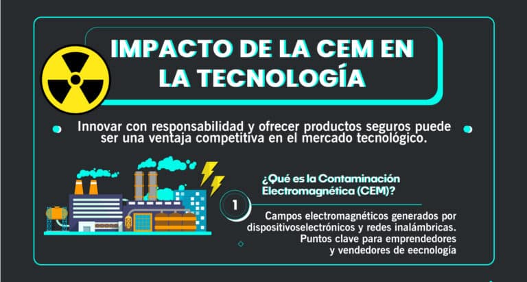 ¿Qué es la Contaminación Electromagnética (CEM)?