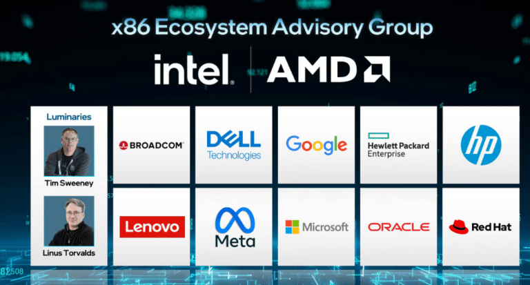 Intel y AMD colaboran para el futuro de la arquitectura x86