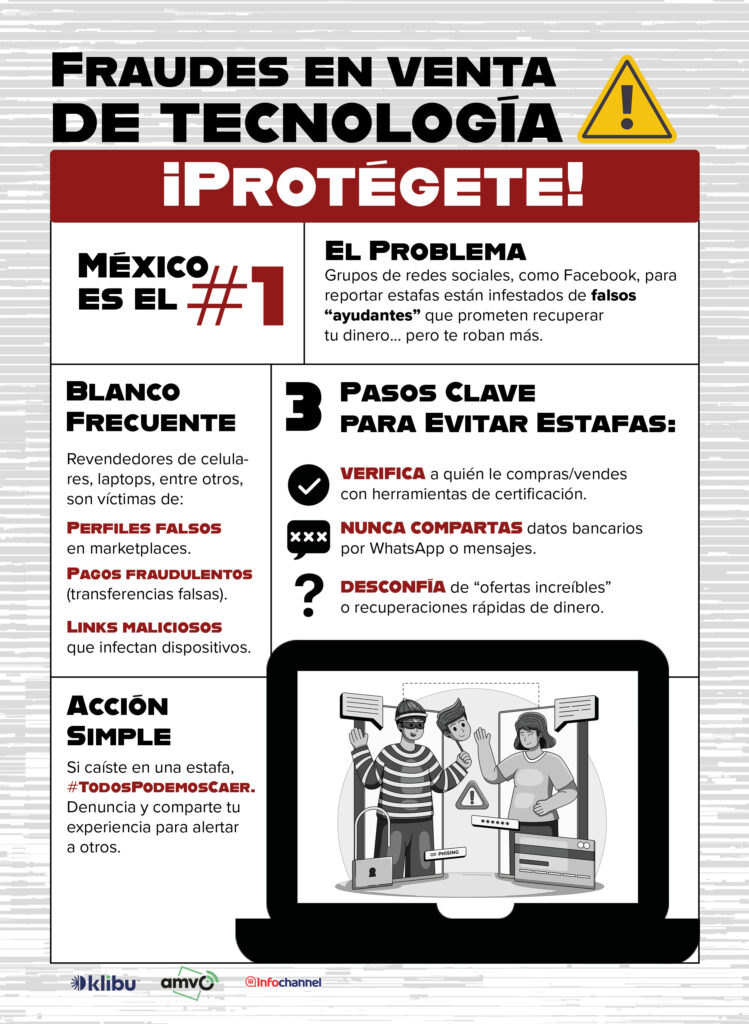 Fraudes en venta de tecnología