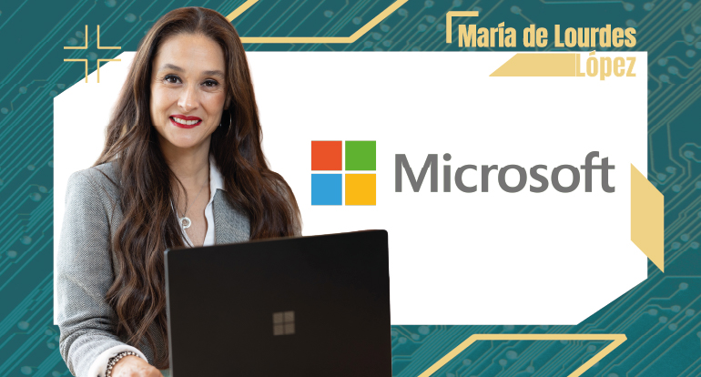 Microsoft cómputo IA