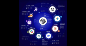 Chatbots