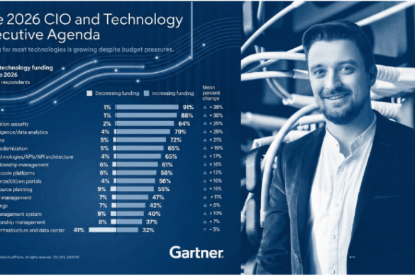The 2026 CIO and Technology Executive Agenda de Gartner archivos ...