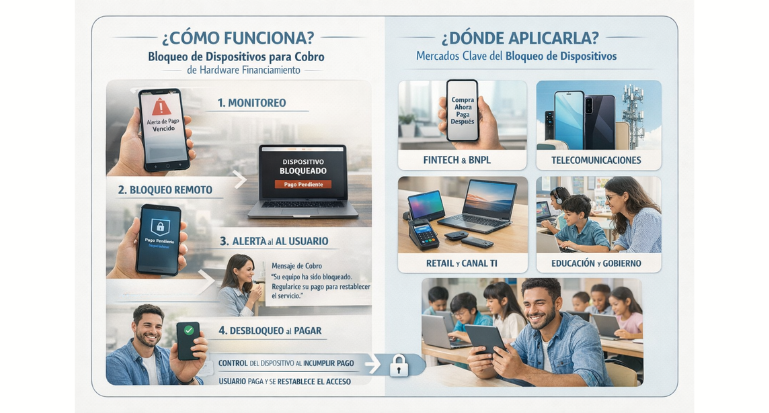 Bloqueo de dispositivos