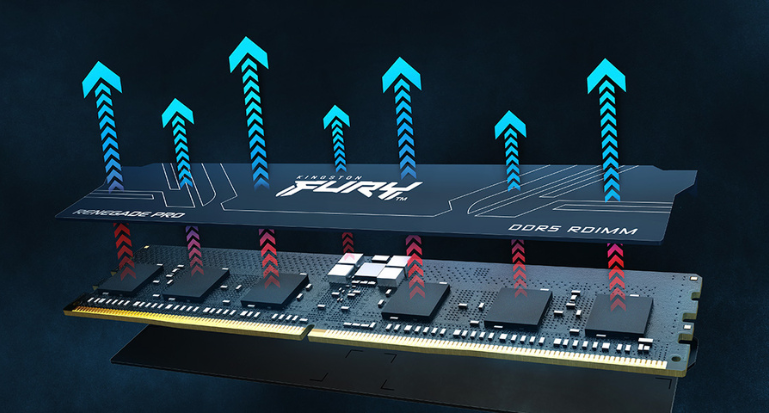 Memoria Kingston FURY Renegade Pro DDR5 RDIMM