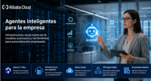 Alibaba Cloud