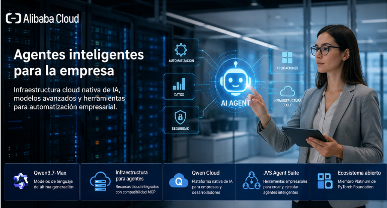 Alibaba Cloud