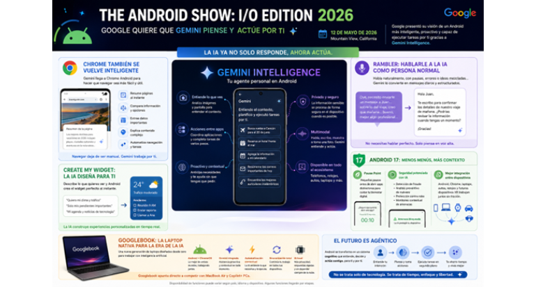 Android Show 2026